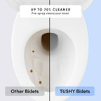 TUSHY Wave+ Non-Electric Bidet Seat with Pre-Spray (Lowe's Dropship)