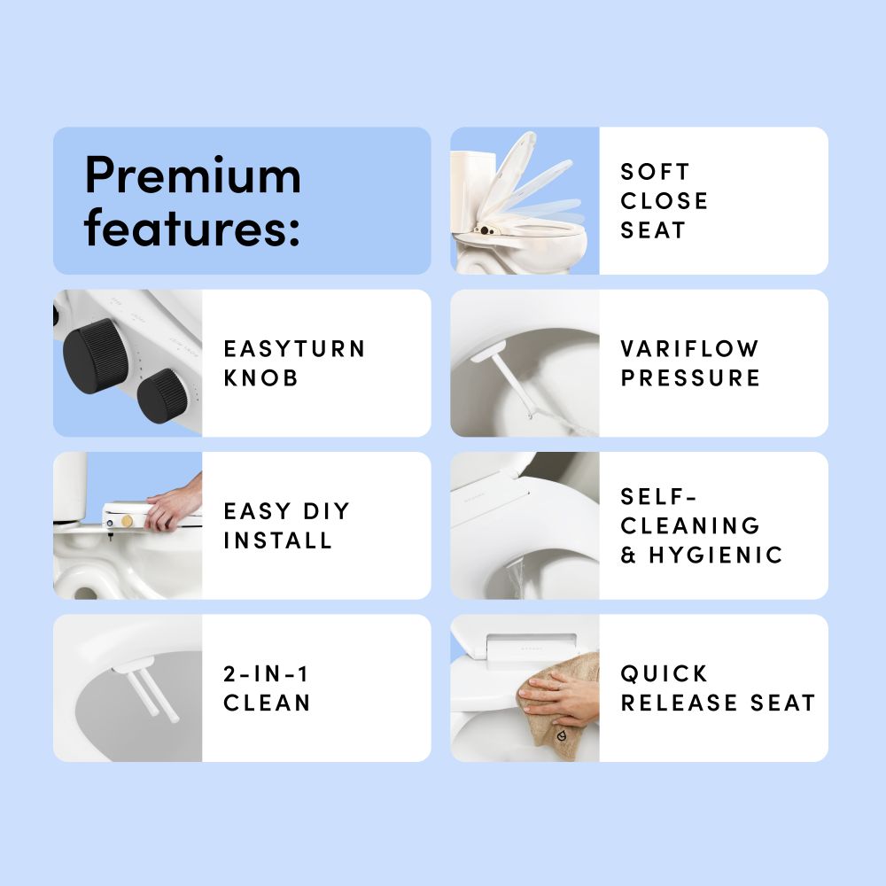 TUSHY Wave+ Non-Electric Bidet Seat with Pre-Spray (Lowe's Dropship)